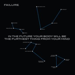 In The Future Your Body Will Be the Furthest Thing From Your Mind album art